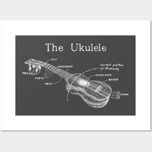 The Ukulele (white design) Posters and Art